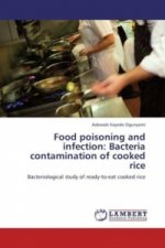 Food poisoning and infection: Bacteria contamination of cooked rice