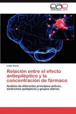 Relacion entre el efecto antiepileptico y la concentracion de farmaco