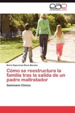 Como Se Reestructura La Familia Tras La Salida de Un Padre Maltratador