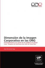 Dimension de la Imagen Corporativa en las ONG