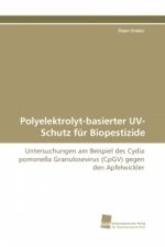 Polyelektrolyt-basierter UV-Schutz für Biopestizide