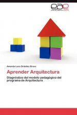 Aprender Arquitectura
