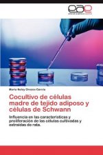 Cocultivo de celulas madre de tejido adiposo y celulas de Schwann