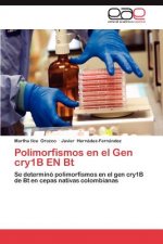 Polimorfismos En El Gen Cry1b En BT