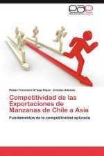 Competitividad de Las Exportaciones de Manzanas de Chile a Asia