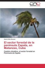 Sector Forestal de La Peninsula Zapata, En Matanzas, Cuba