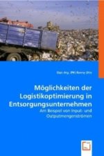 Möglichkeiten der Logistikoptimierung in Entsorgungsunternehmen