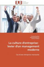La Culture d'Entreprise