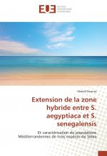Extension de la zone hybride entre S. aegyptiaca et S. senegalensis