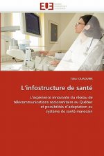 L'Infostructure de Sant