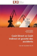Co t Direct Vs Co t Indirect Et Gravit  Des Accidents