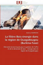 Fili re Bois- nergie Dans La R gion de Ouagadougou (Burkina Faso)
