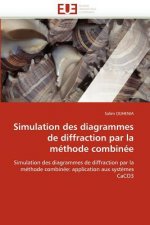 Simulation Des Diagrammes de Diffraction Par La M thode Combin e