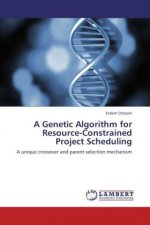 Genetic Algorithm for Resource-Constrained Project Scheduling