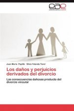 Danos y Perjuicios Derivados del Divorcio