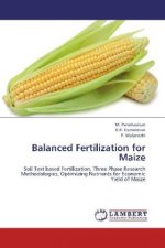 Balanced Fertilization for Maize