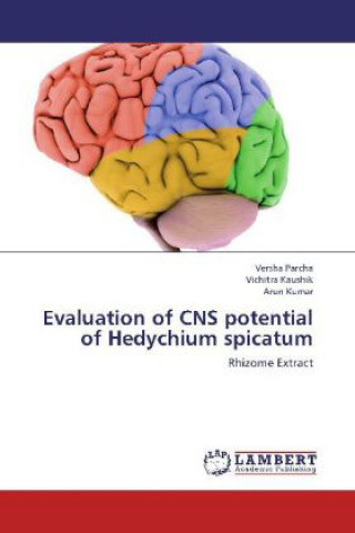 Evaluation of CNS potential of Hedychium spicatum