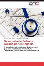 Desarrollo de Sofware Guiado Por El Negocio