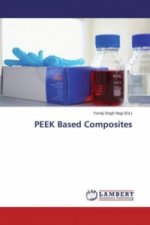 PEEK Based Composites