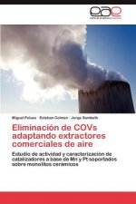 Eliminacion de Covs Adaptando Extractores Comerciales de Aire
