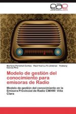 Modelo de gestion del conocimiento para emisoras de Radio