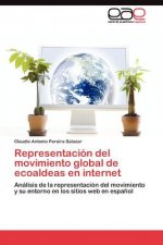 Representacion del movimiento global de ecoaldeas en internet