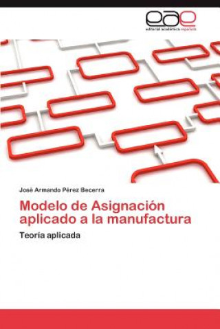 Modelo de Asignacion Aplicado a la Manufactura