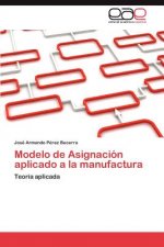 Modelo de Asignacion Aplicado a la Manufactura