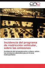 Incidencia del Programa de Restriccion Vehicular, Sobre Las Emisiones