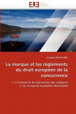 Marque Et Les R glements Du Droit Europ en de la Concurrence