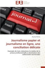 Journalisme Papier Et Journalisme En Ligne, Une Conciliation D licate