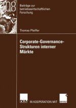 Corporate-Governance-Strukturen Interner Markte