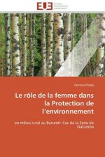 Le R le de la Femme Dans La Protection de L Environnement