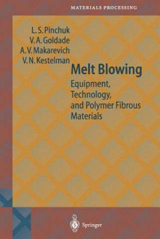 Melt Blowing