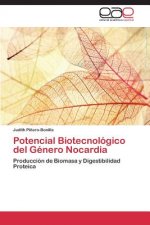 Potencial Biotecnologico del Genero Nocardia