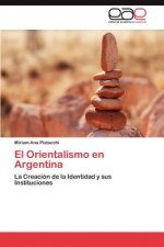 Orientalismo En Argentina