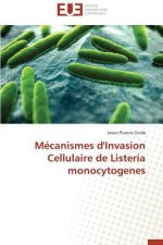 M canismes d'Invasion Cellulaire de Listeria Monocytogenes