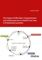 Impact of Off-Label, Compassionate, and Unlicensed Use on Health Care Laws in Preselected Countries