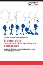 papel de la comunicacion en la labor pedagogica