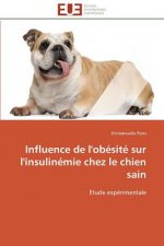 Influence de l'obesite sur l'insulinemie chez le chien sain