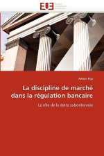 Discipline de March  Dans La R gulation Bancaire