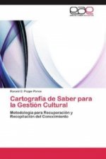 Cartografia de Saber para la Gestion Cultural