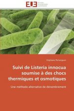 Suivi de listeria innocua soumise a des chocs thermiques et osmotiques