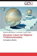 Escaner Laser de Objetos Tridimensionales