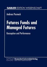 Futures Funds und Managed Futures