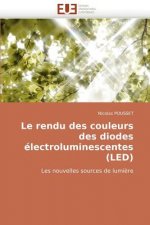 Le Rendu Des Couleurs Des Diodes  lectroluminescentes (Led)