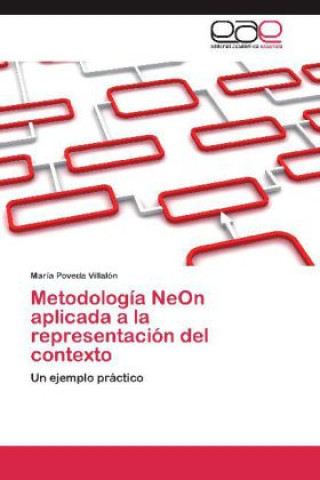 Metodología NeOn aplicada a la representación del contexto