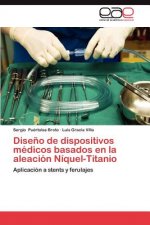 Diseno de Dispositivos Medicos Basados En La Aleacion Niquel-Titanio