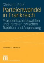 Parteienwandel in Frankreich