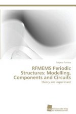 RFMEMS Periodic Structures